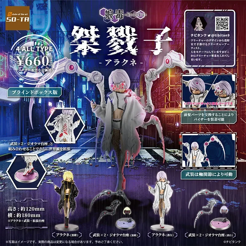 Japan SO-TA Gachapon Toys The  - Capsule Toy Gashapon incelemesi ve fiyatı