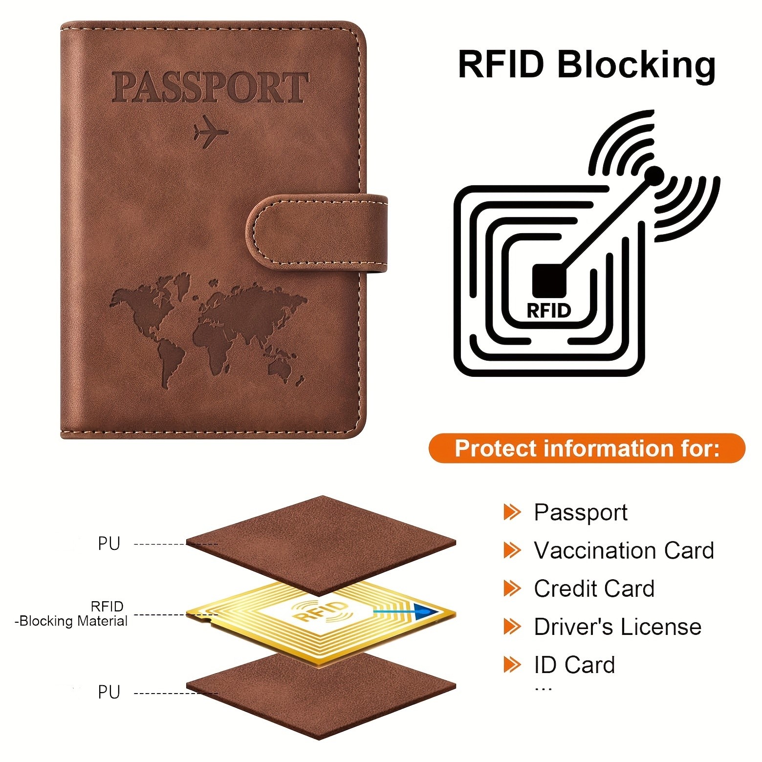 Passport Holder, Passport Cove - Card Top Loader incelemesi ve fiyatı